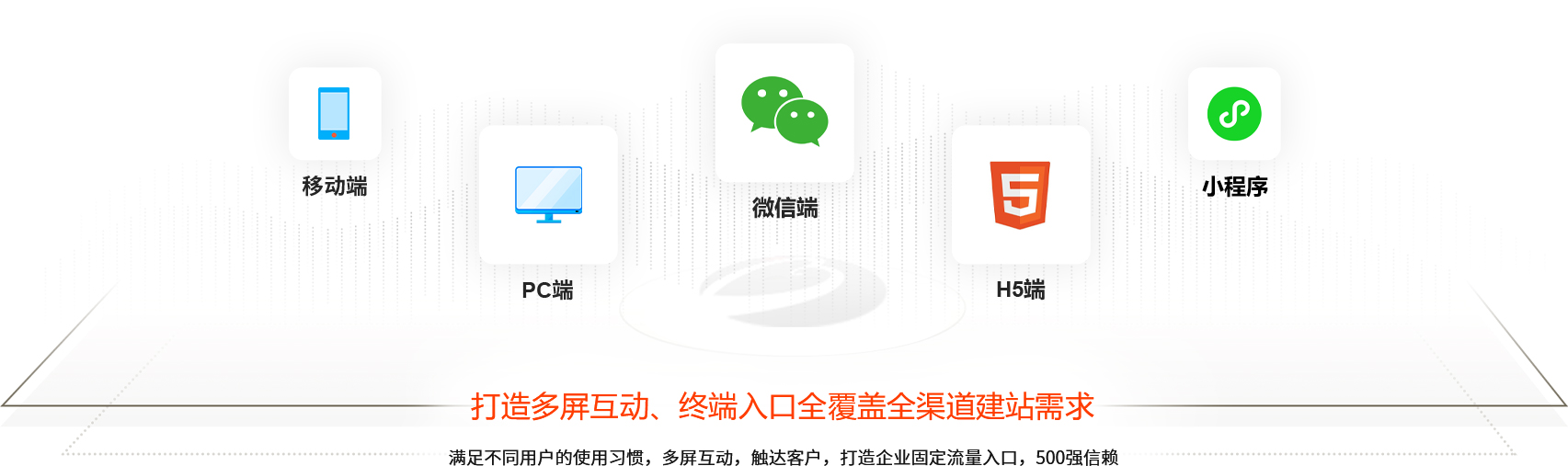 seo打造多屏互動(dòng)、終端入口全覆蓋全渠道建站需求